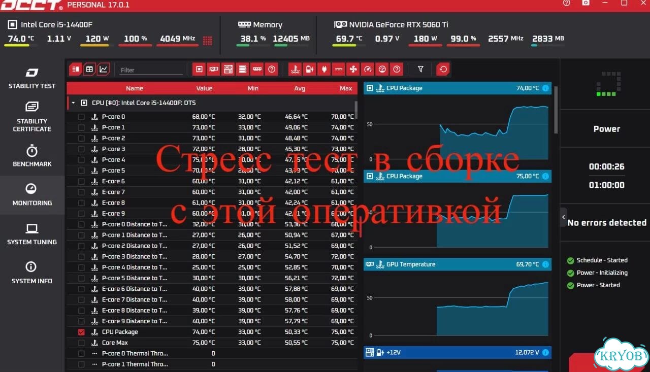 Оперативная память Kingston fury Beast Black 32 гб фото 5