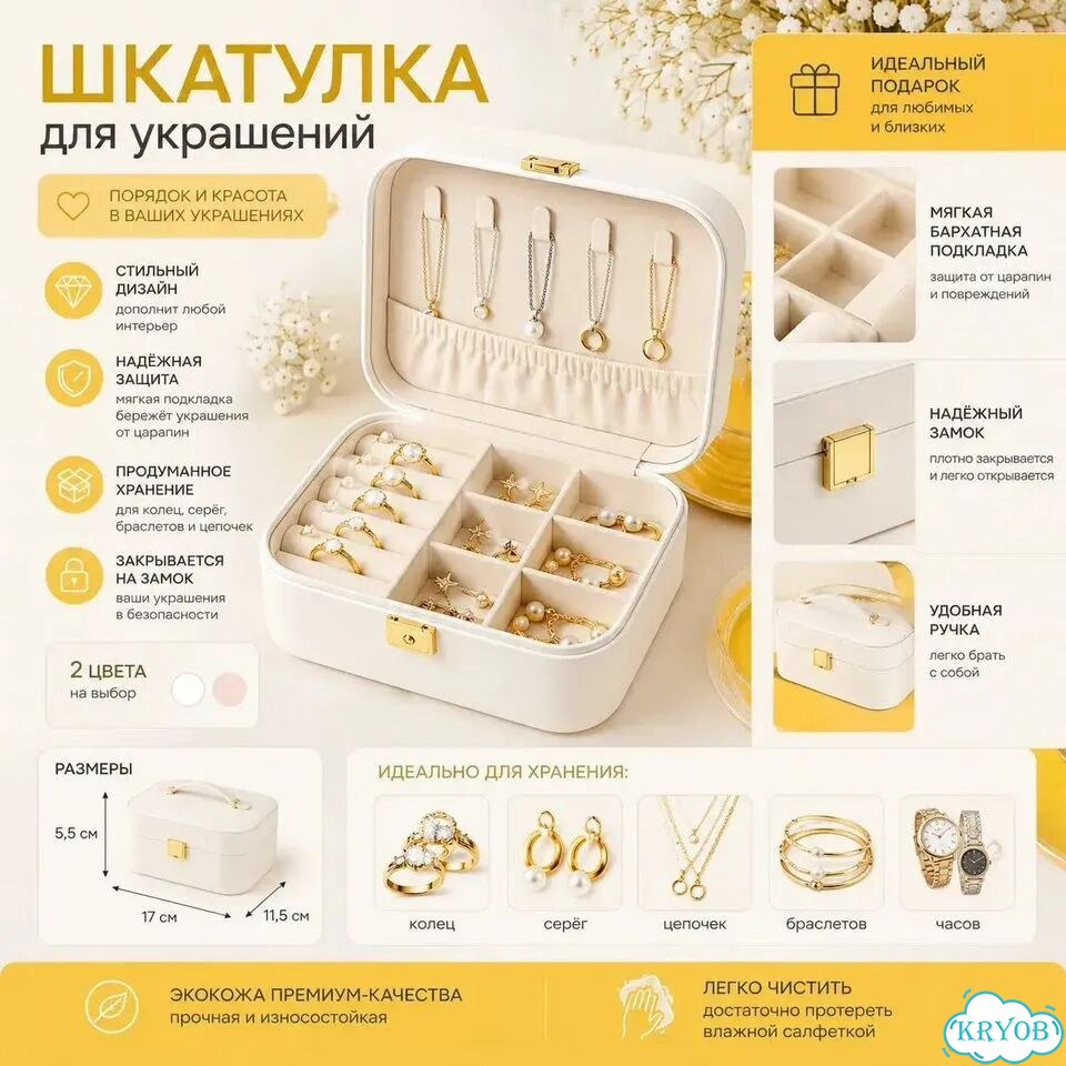 Инфографика для маркетплейсов фото 2