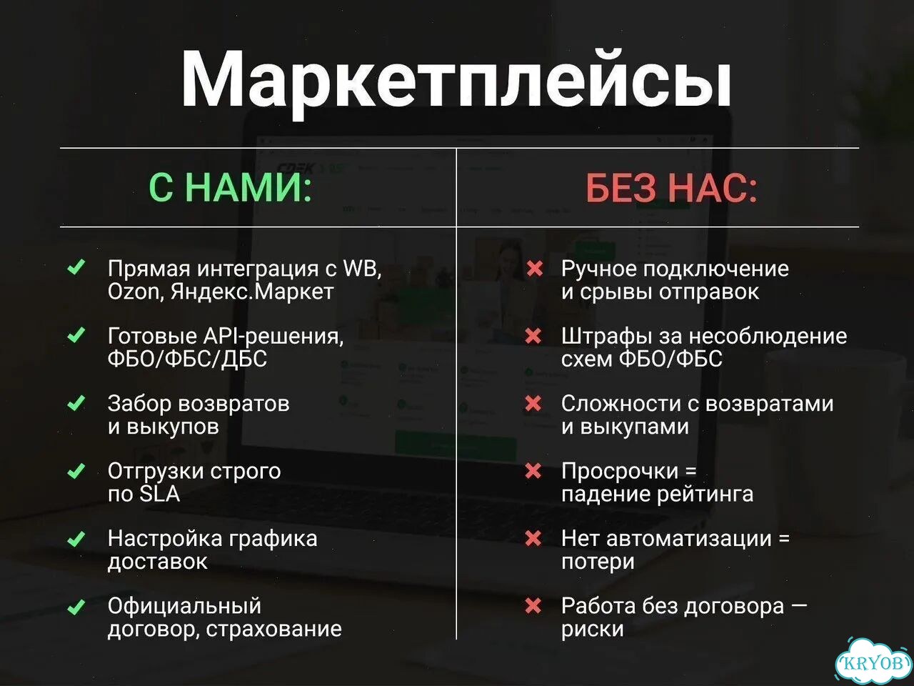Доставка на склад мп озон и вб фото 1