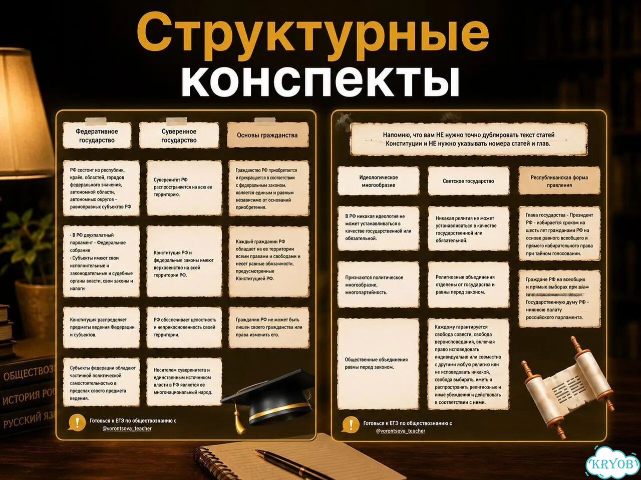 Репетитор по обществознанию фото 5