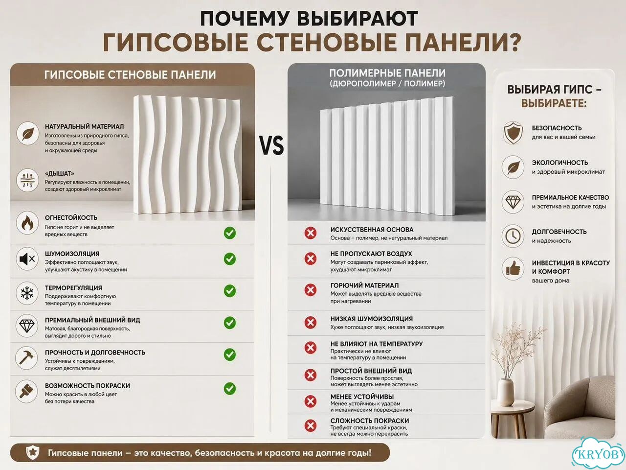 Гипсовые 3D-панели с Выразительным Рельефом фото 9