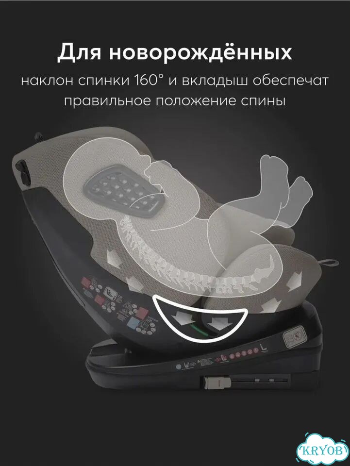 Автокресло happy baby reex isofix фото 3