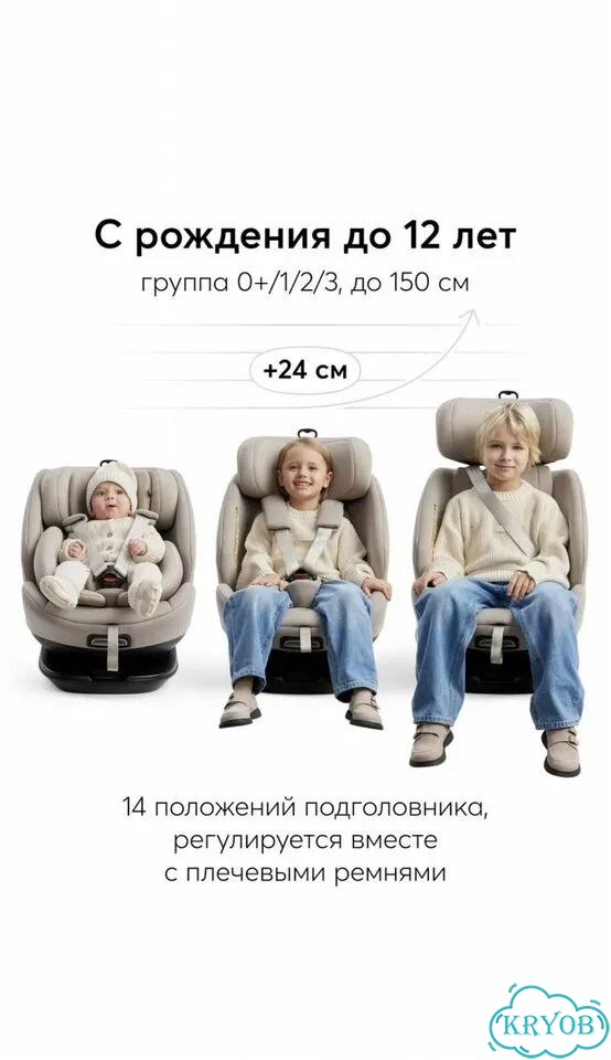 Автокресло happy baby reex isofix фото 4