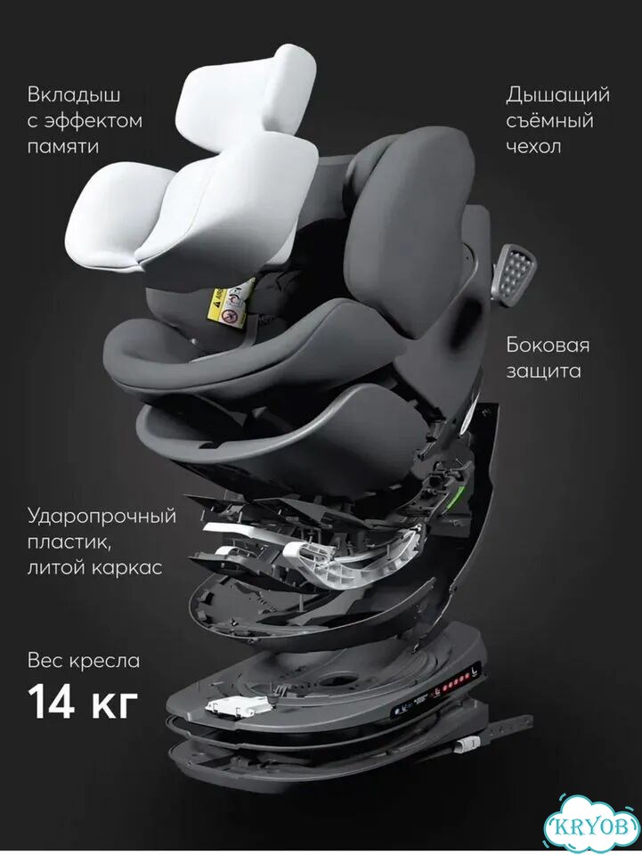 Автокресло happy baby reex isofix фото 5
