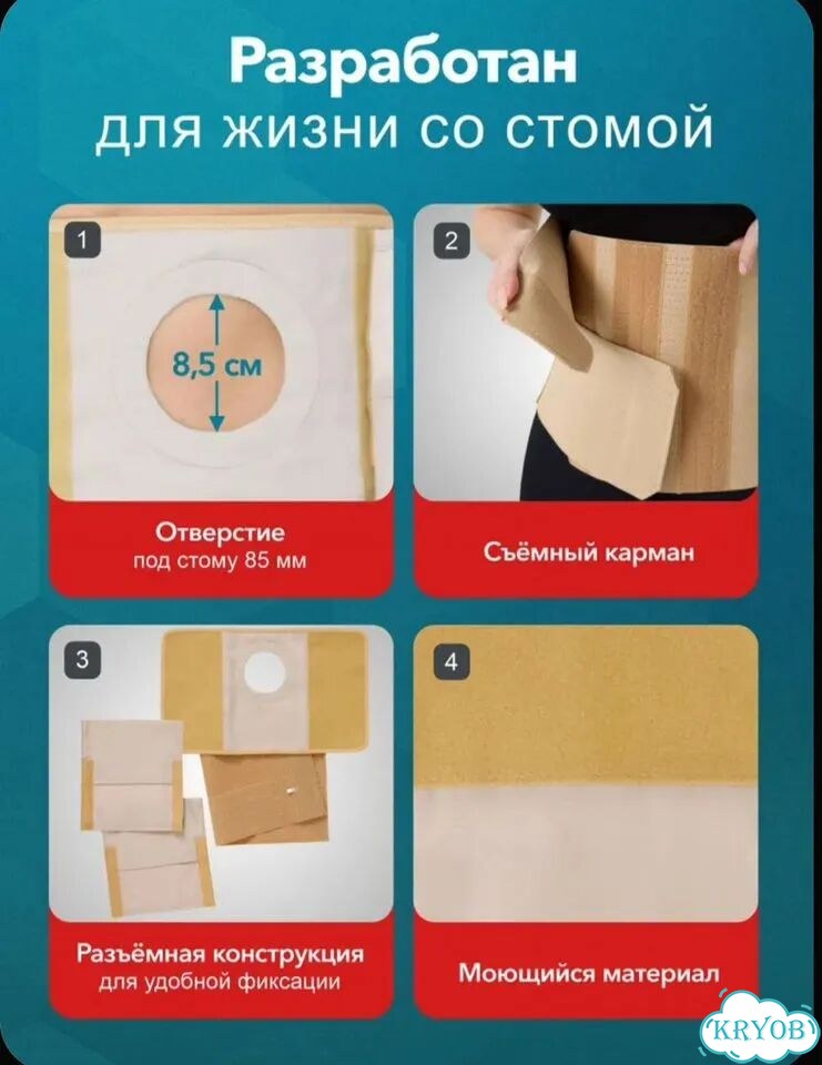 Бандаж послеоперационный фото 2