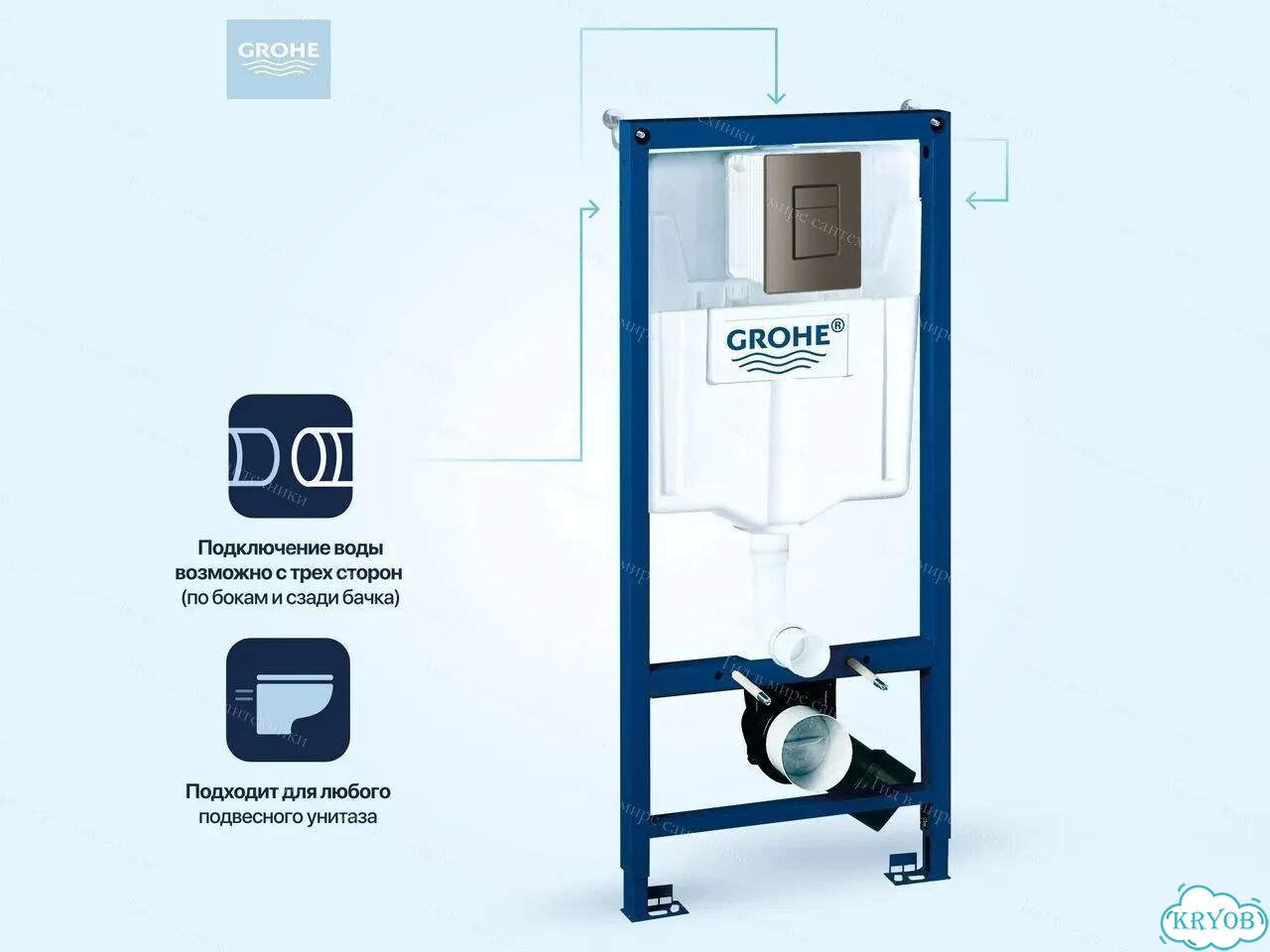 Инсталляция Grohe оружейная сталь и унитаз фото 4