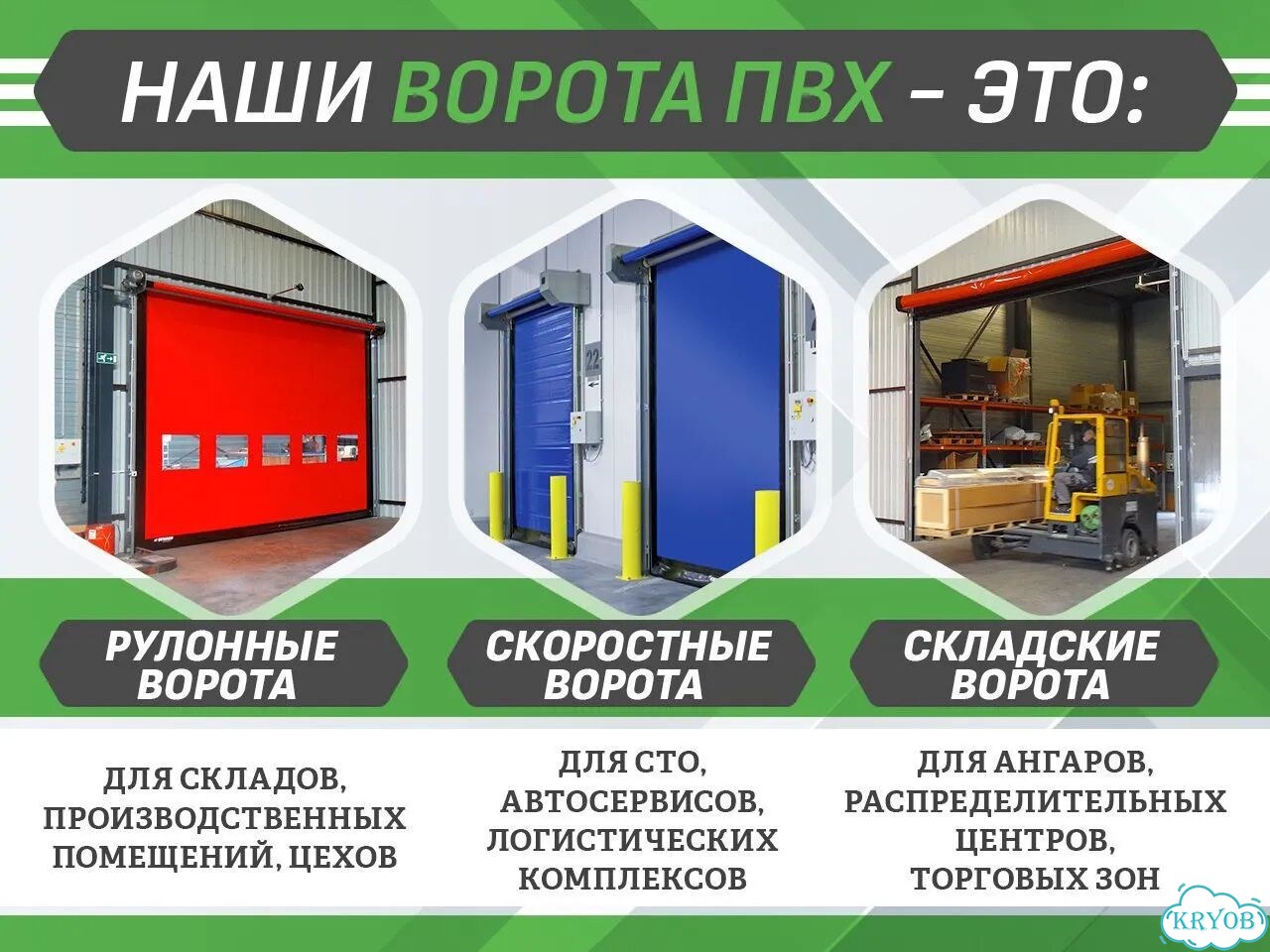 Пвх скоростные ворота для производств фото 2