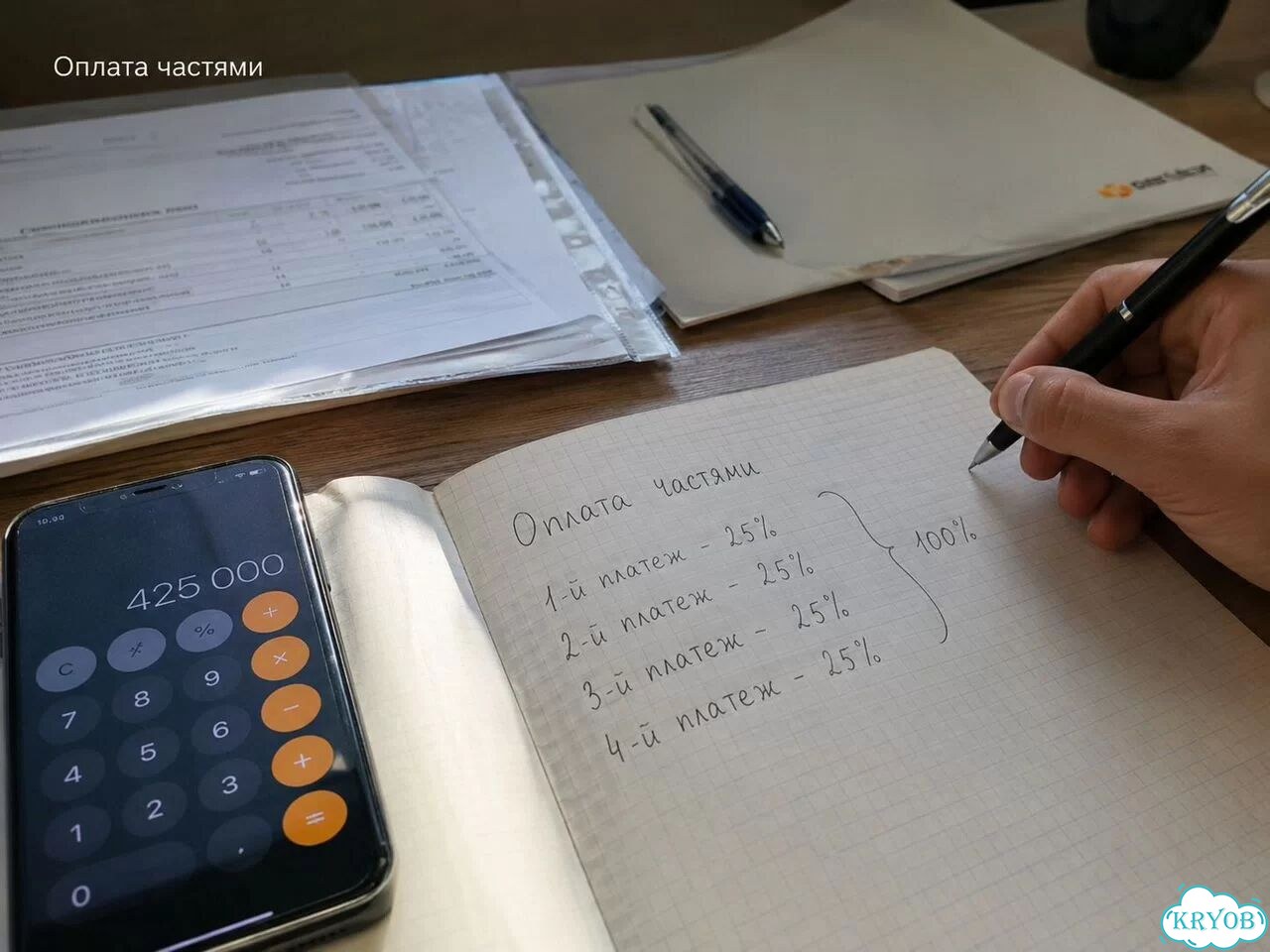 Закрою Ваши долги/кредиты в рассрочку фото 2