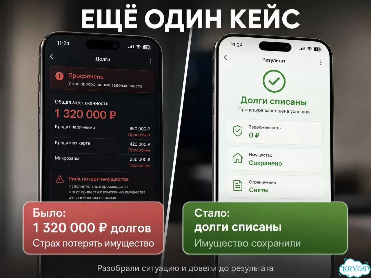 Закрою Ваши долги/кредиты в рассрочку фото 7
