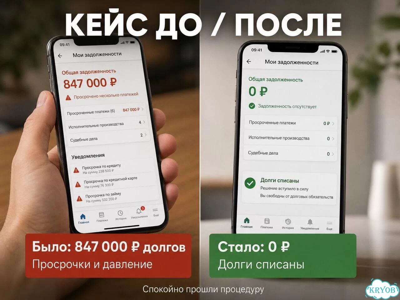 Закрою Ваши долги/кредиты в рассрочку фото 8