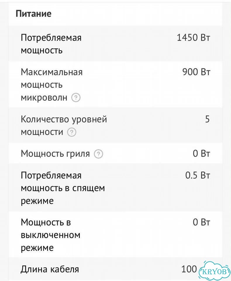 Микроволновая печь фото 10