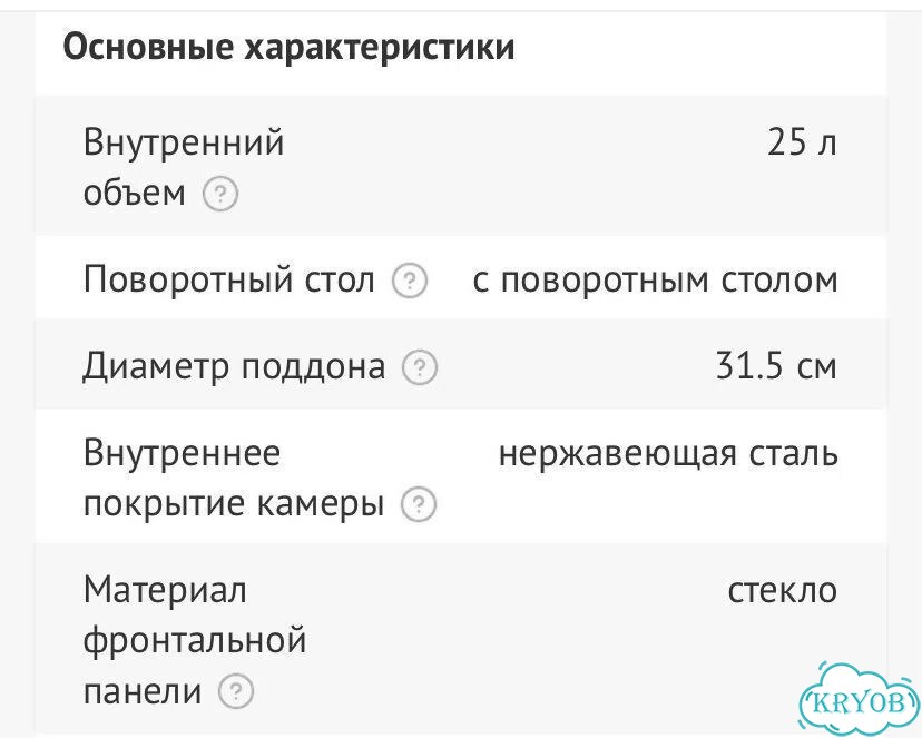 Микроволновая печь фото 7