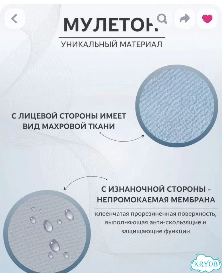 Простынь на резинке на кушетку фото 2