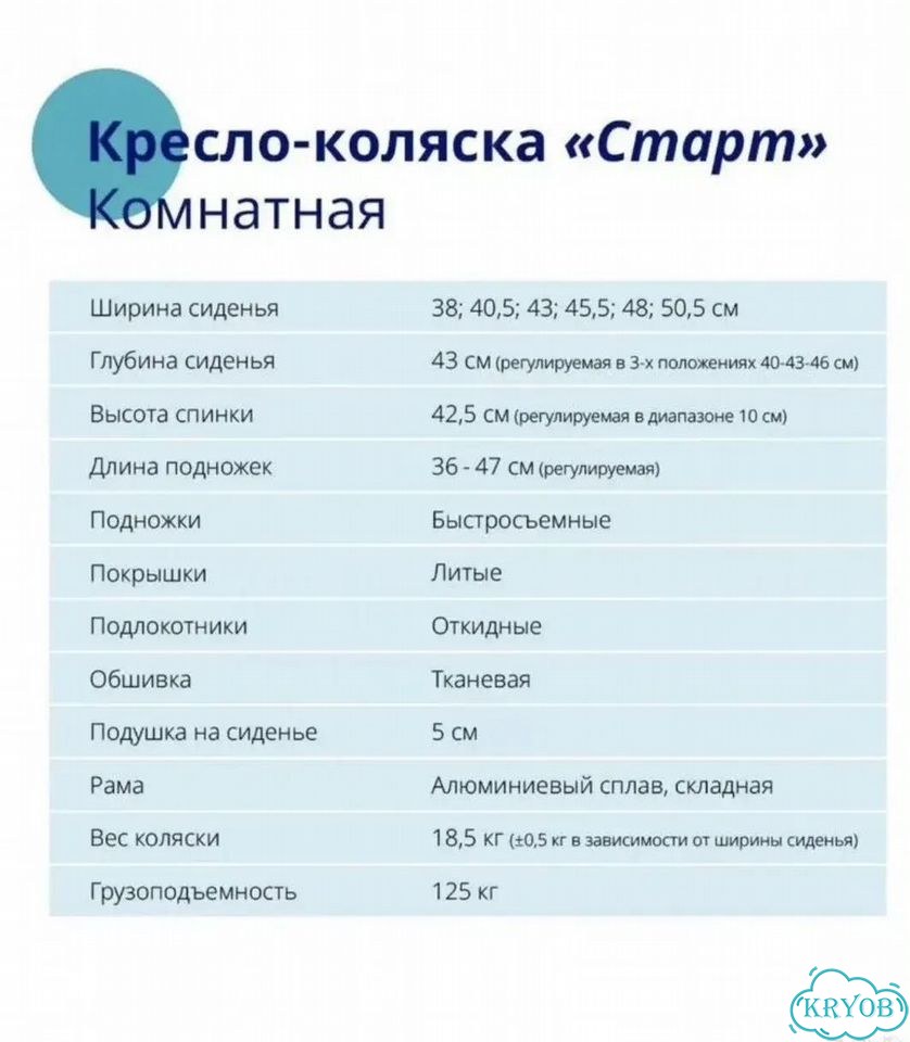 Инвалидная коляска фото 2