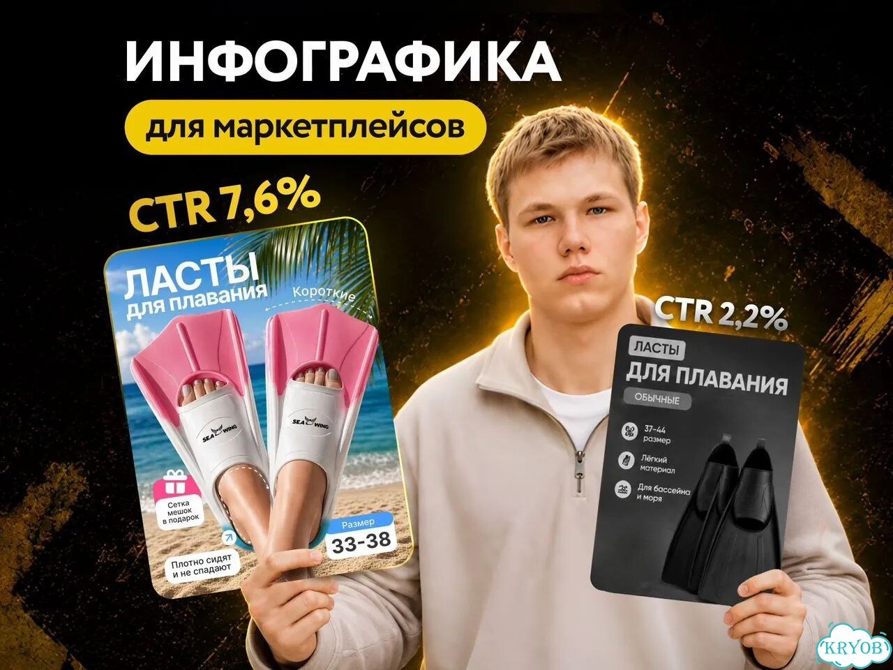 Дизайнер карточки товаров для маркетплейсов фото 1