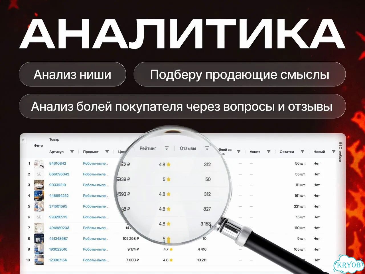 Дизайнер карточки товаров для маркетплейсов фото 2