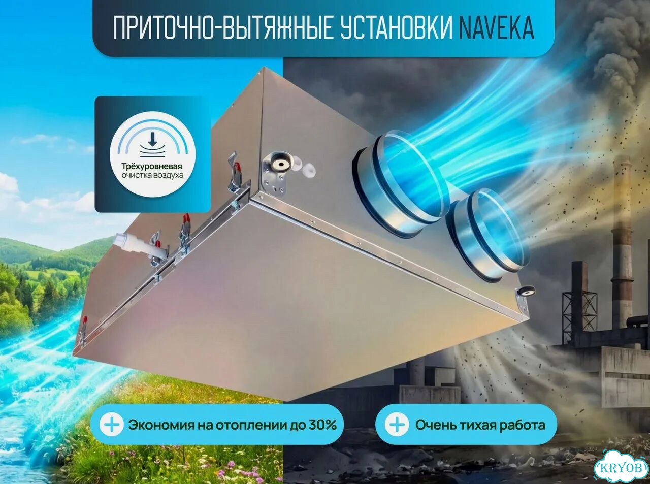 Установка приточно-вытяжная Naveka фото 1