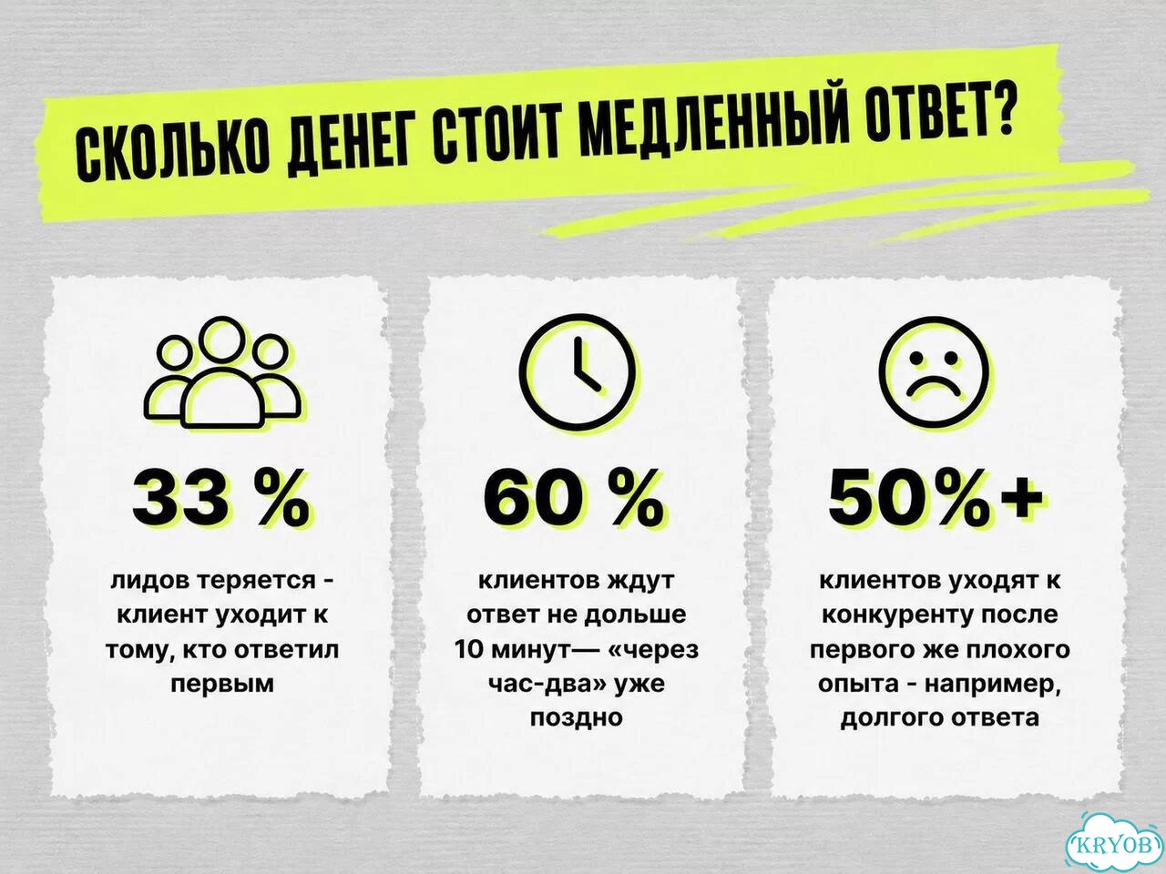 Ии-чат-бот для автоматизации бизнеса 24/7 фото 3