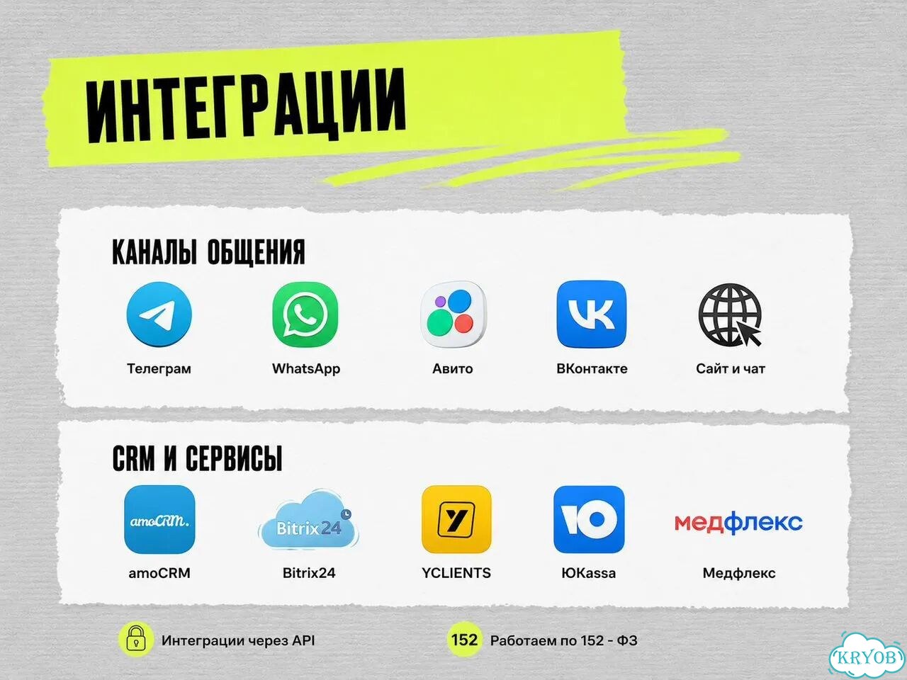 Ии-чат-бот для автоматизации бизнеса 24/7 фото 9