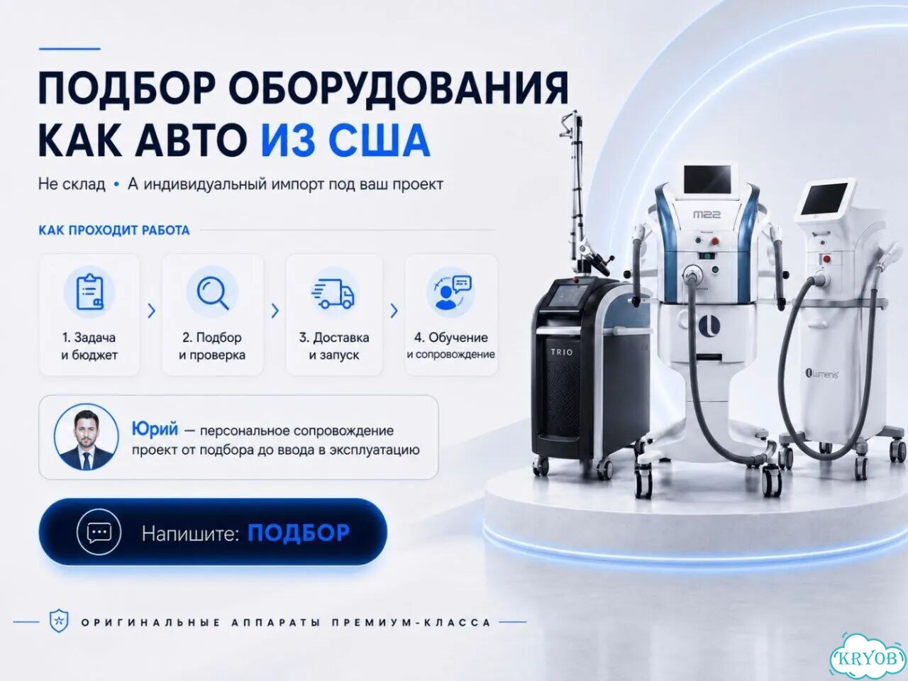 Оригинальный Classys Ultraformer 2021 smas-лифтинг Лизинг + обучение фото 3