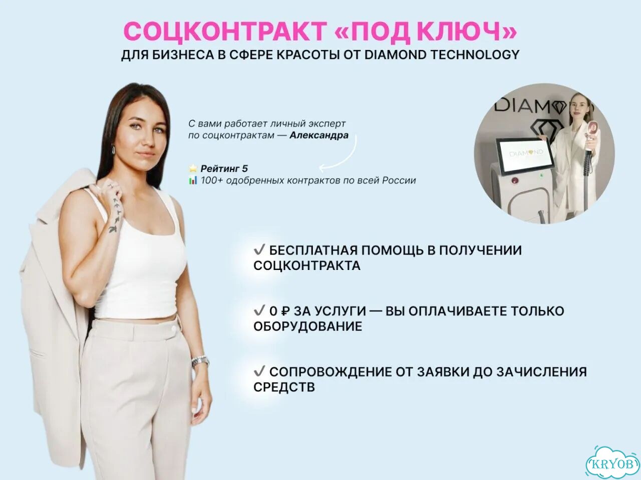 Микроигольчатый РФ лифтинг аппарат в наличии фото 3