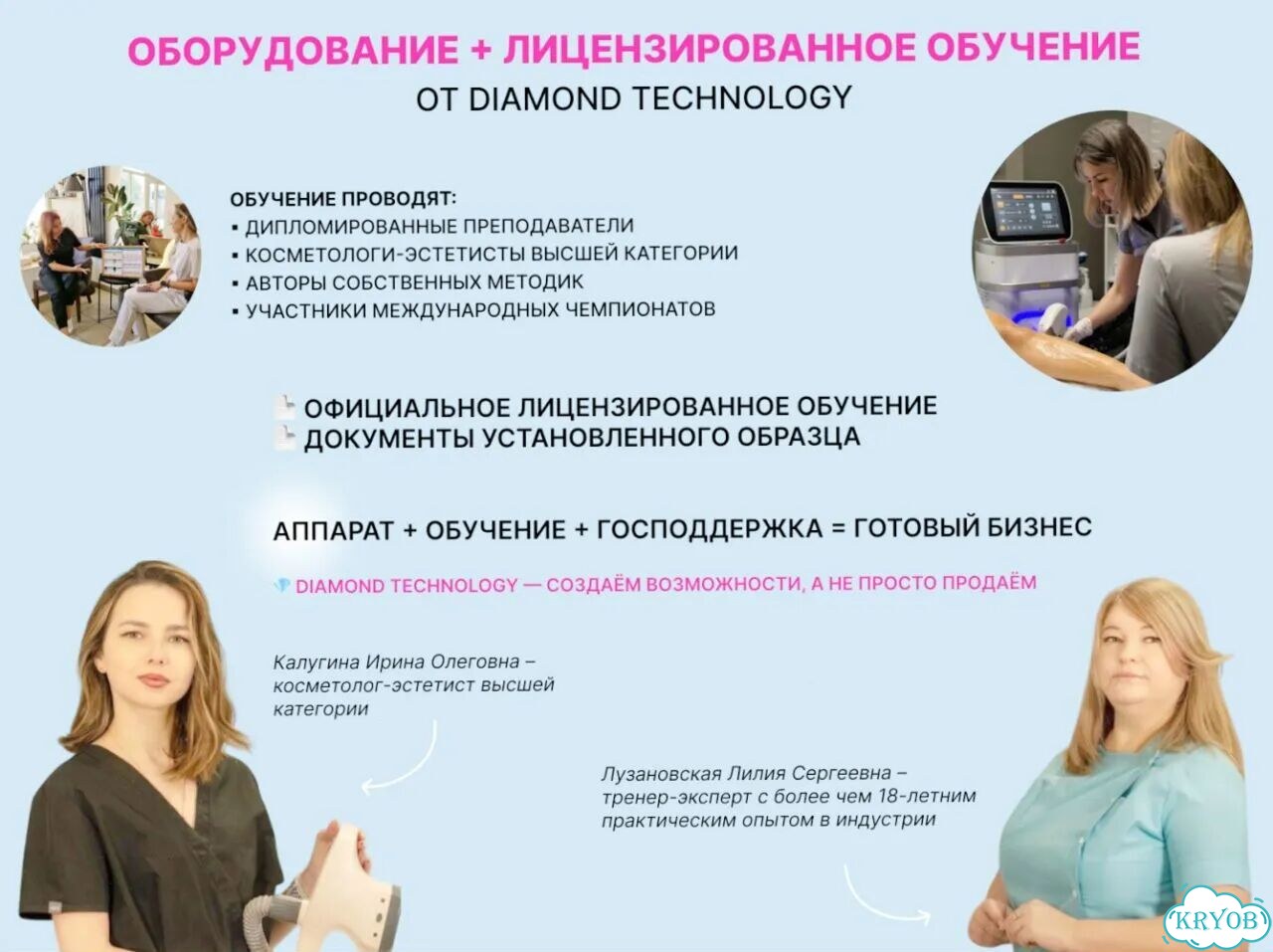 Микроигольчатый РФ лифтинг аппарат в наличии фото 4