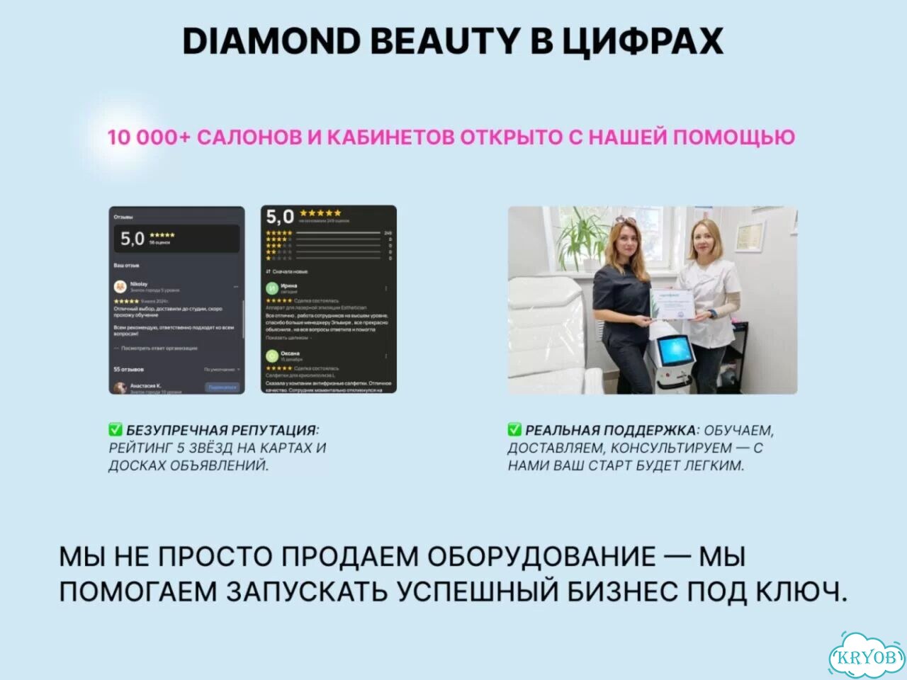 Микроигольчатый РФ лифтинг аппарат в наличии фото 5