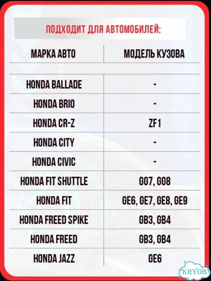 Катушка зажигания для Honda L15A (30520-RB0-003 фото 2