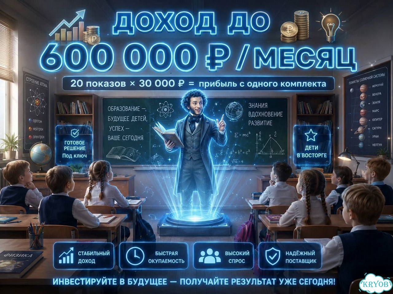 Готовый бизнес: окупаемость за 1 месяц фото 2