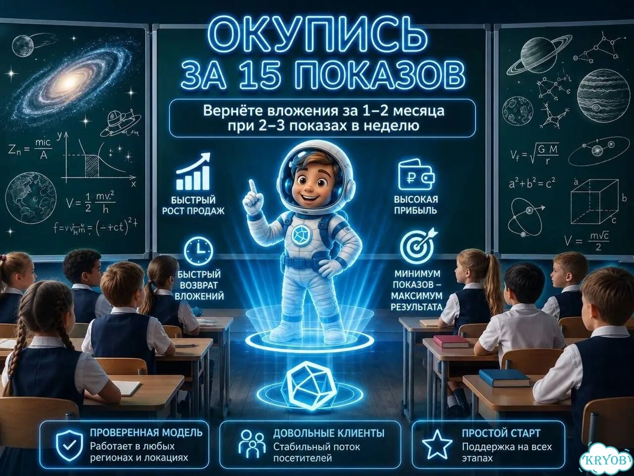 Готовый бизнес: окупаемость за 1 месяц фото 7