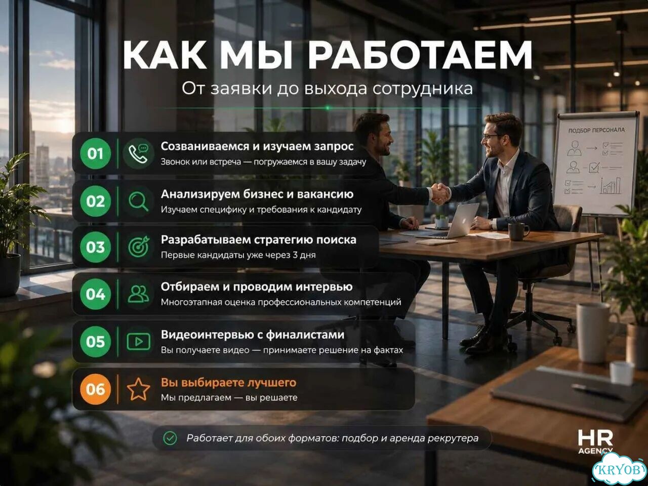 Подбор персонала под ключ с гарантией фото 4