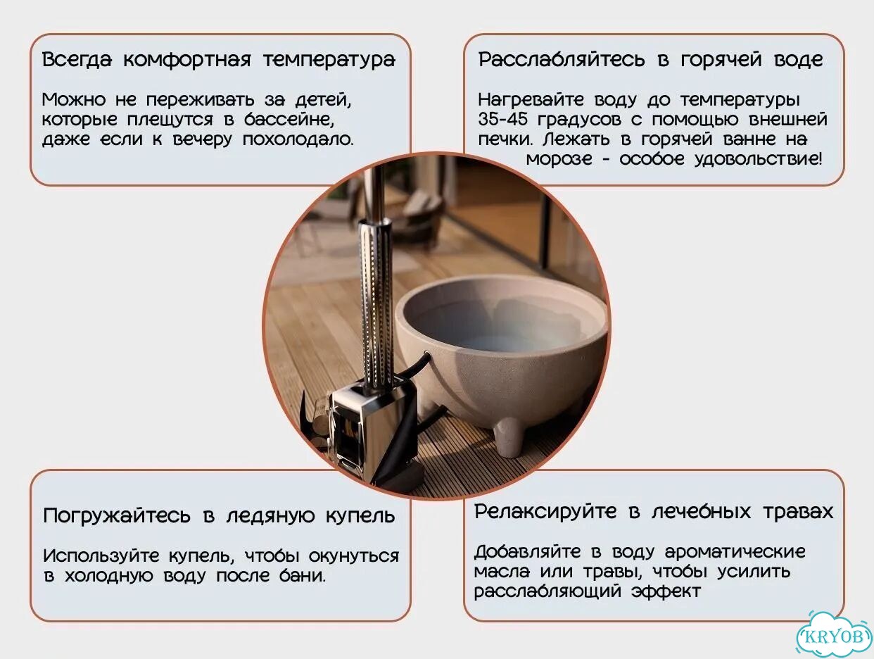 Пластиковая купель с подогревом фото 4