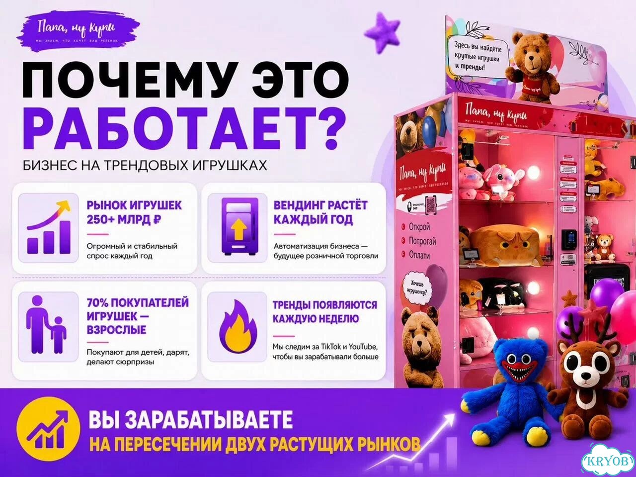 Бизнес от 0,97 м² фото 3