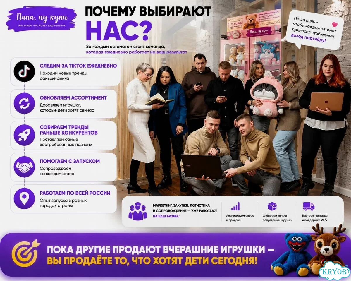Бизнес от 0,97 м² фото 6