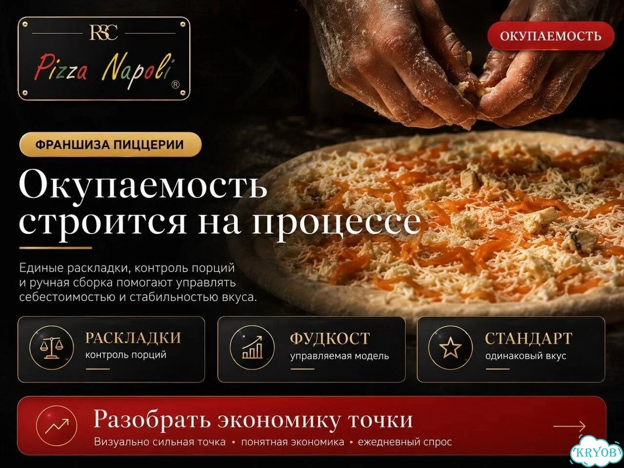 Готовая франшиза пиццерии от 15м2 Pizza Napoli фото 4