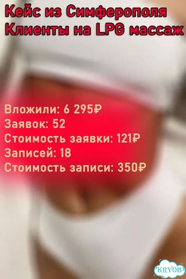 Таргетолог вк / Продвижение / Реклама соц. сетей фото 6