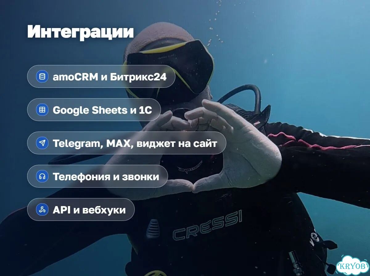 Заявки 24/7: AI-агент для бизнеса фото 6