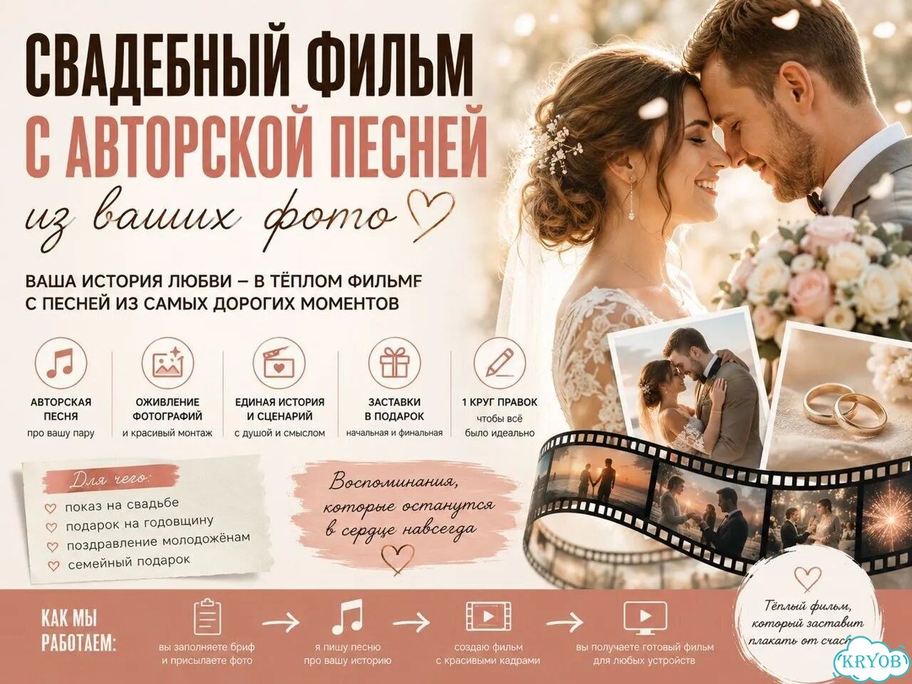 Свадебный фильм с авторской песней из ваших фото фото 1