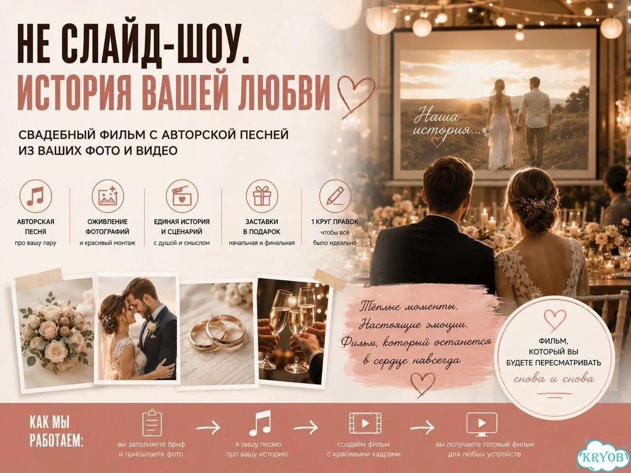 Свадебный фильм с авторской песней из ваших фото фото 2