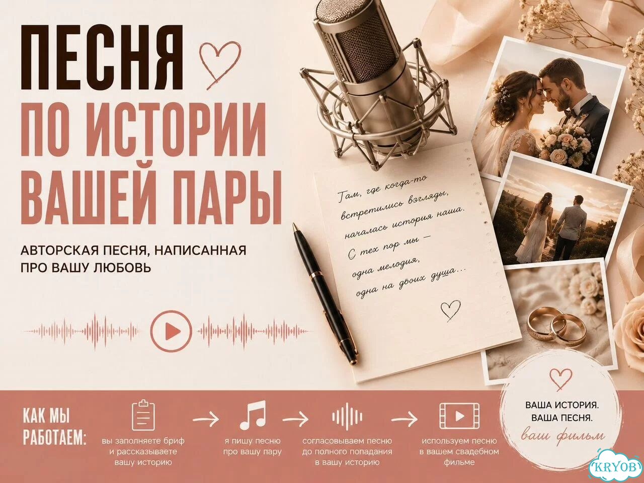Свадебный фильм с авторской песней из ваших фото фото 3