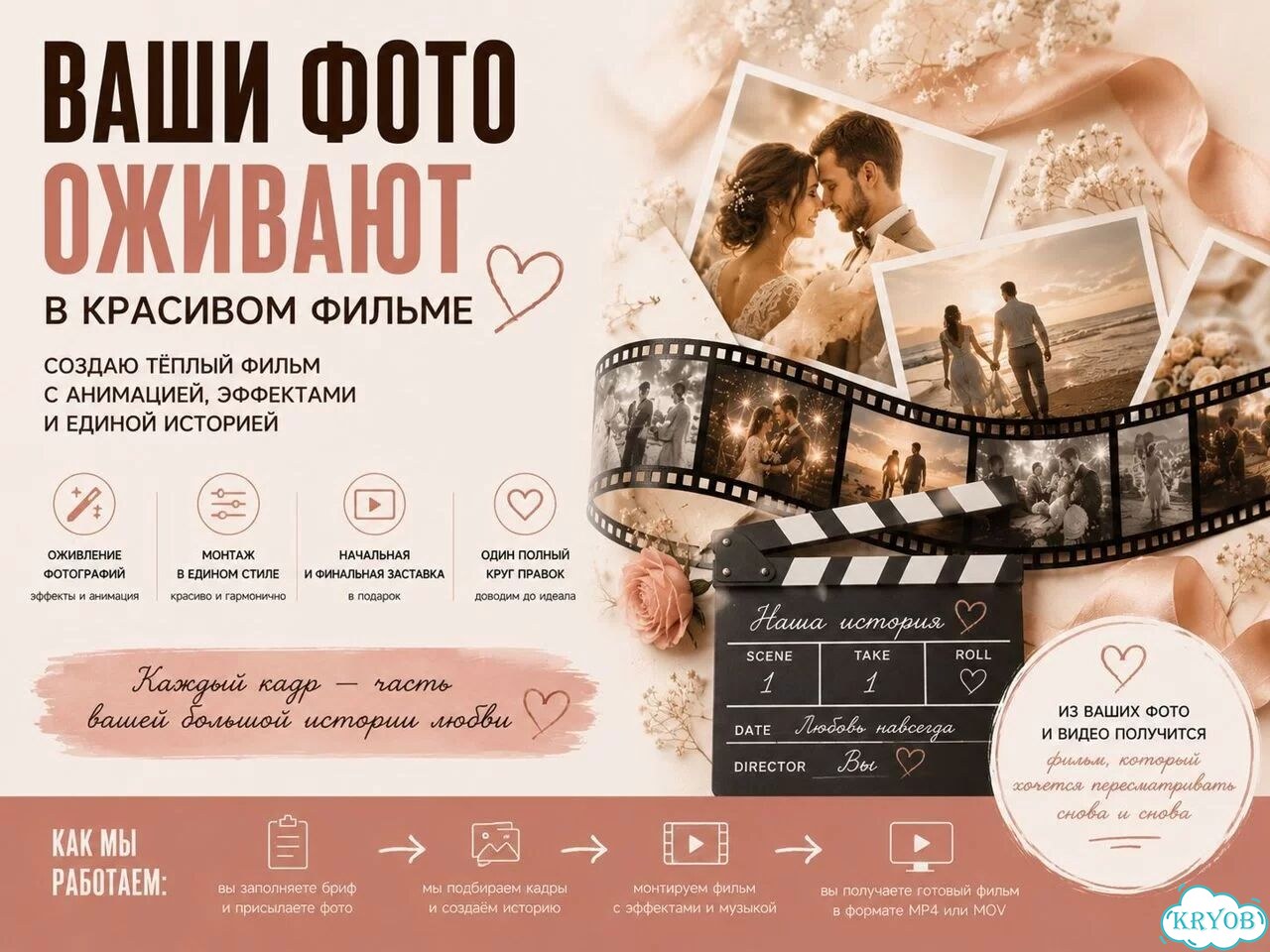 Свадебный фильм с авторской песней из ваших фото фото 4