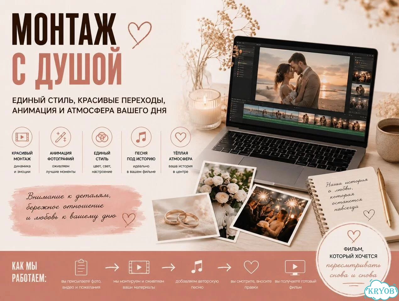Свадебный фильм с авторской песней из ваших фото фото 5