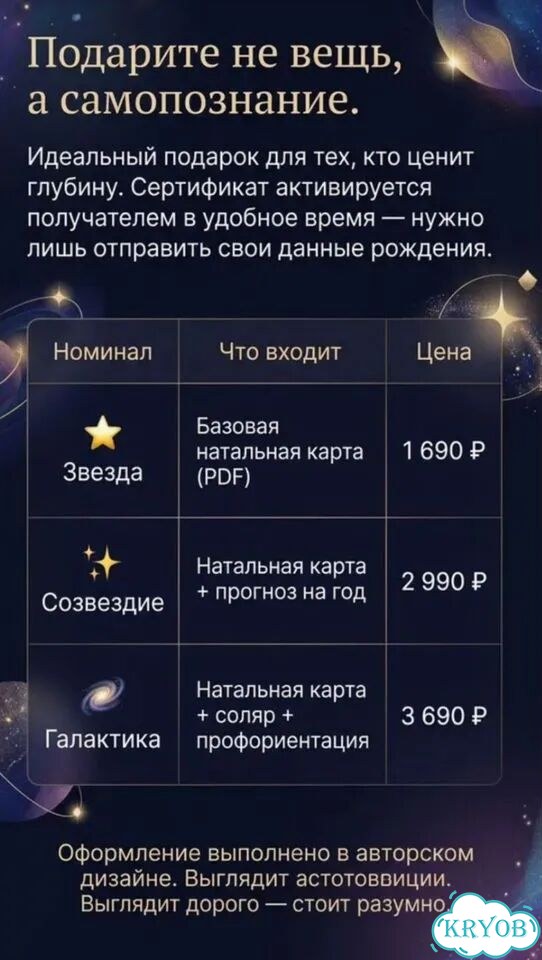 Астролог натальная карта соляр фото 5