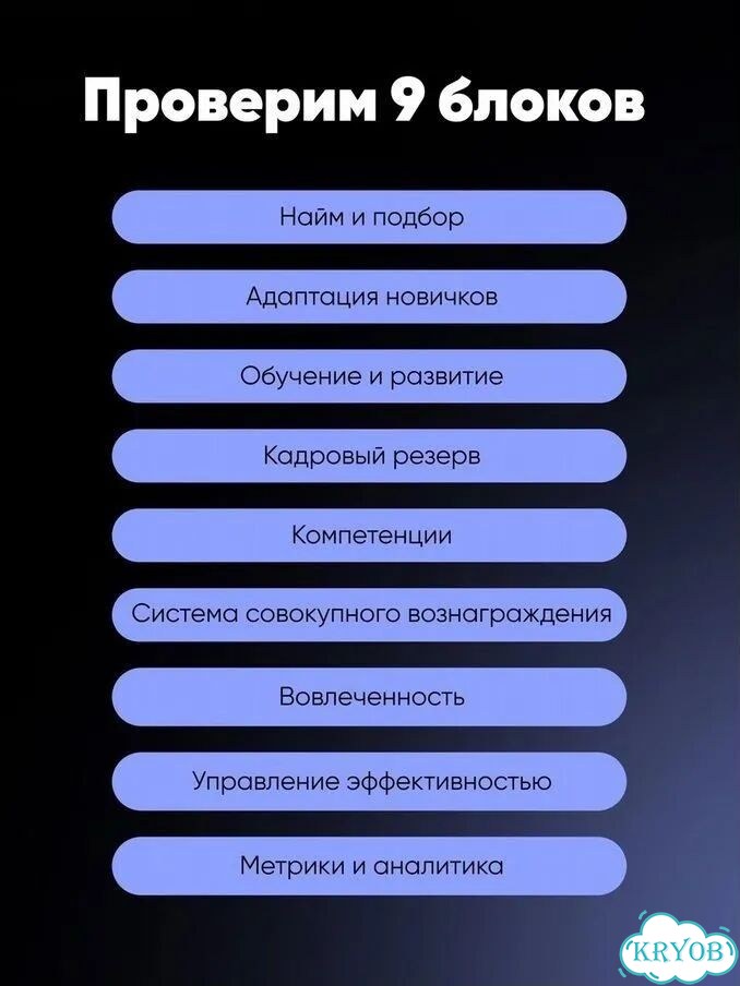 Аудит HR-процессов План работы на год фото 2