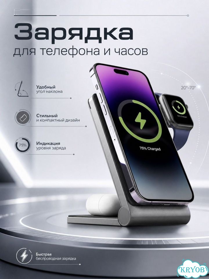 Инфографика карточки товара. Создам выделяющююся фото 3