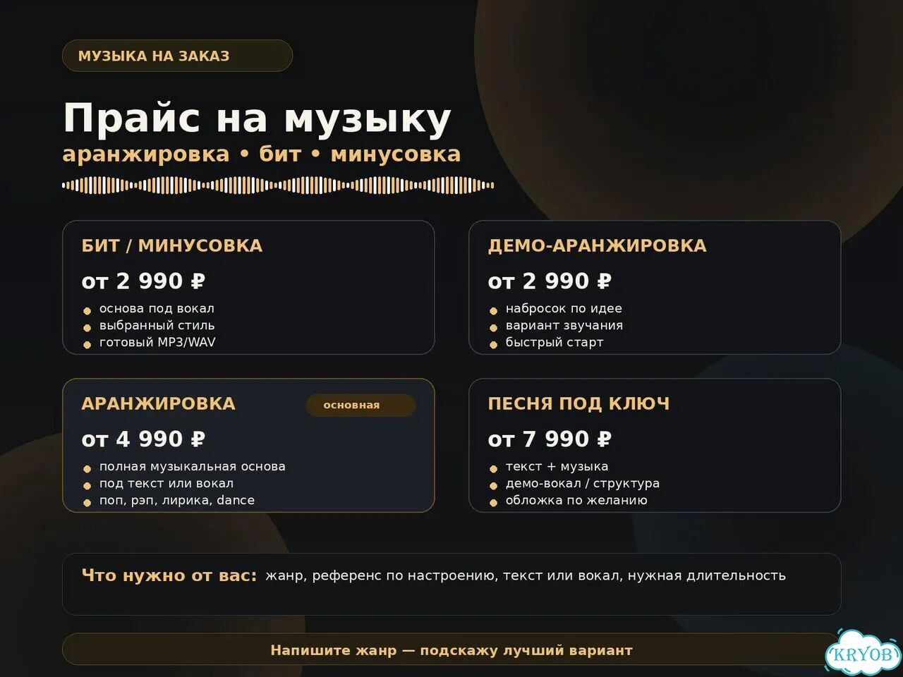 Аранжировка песни, бит, минусовка на заказ фото 2