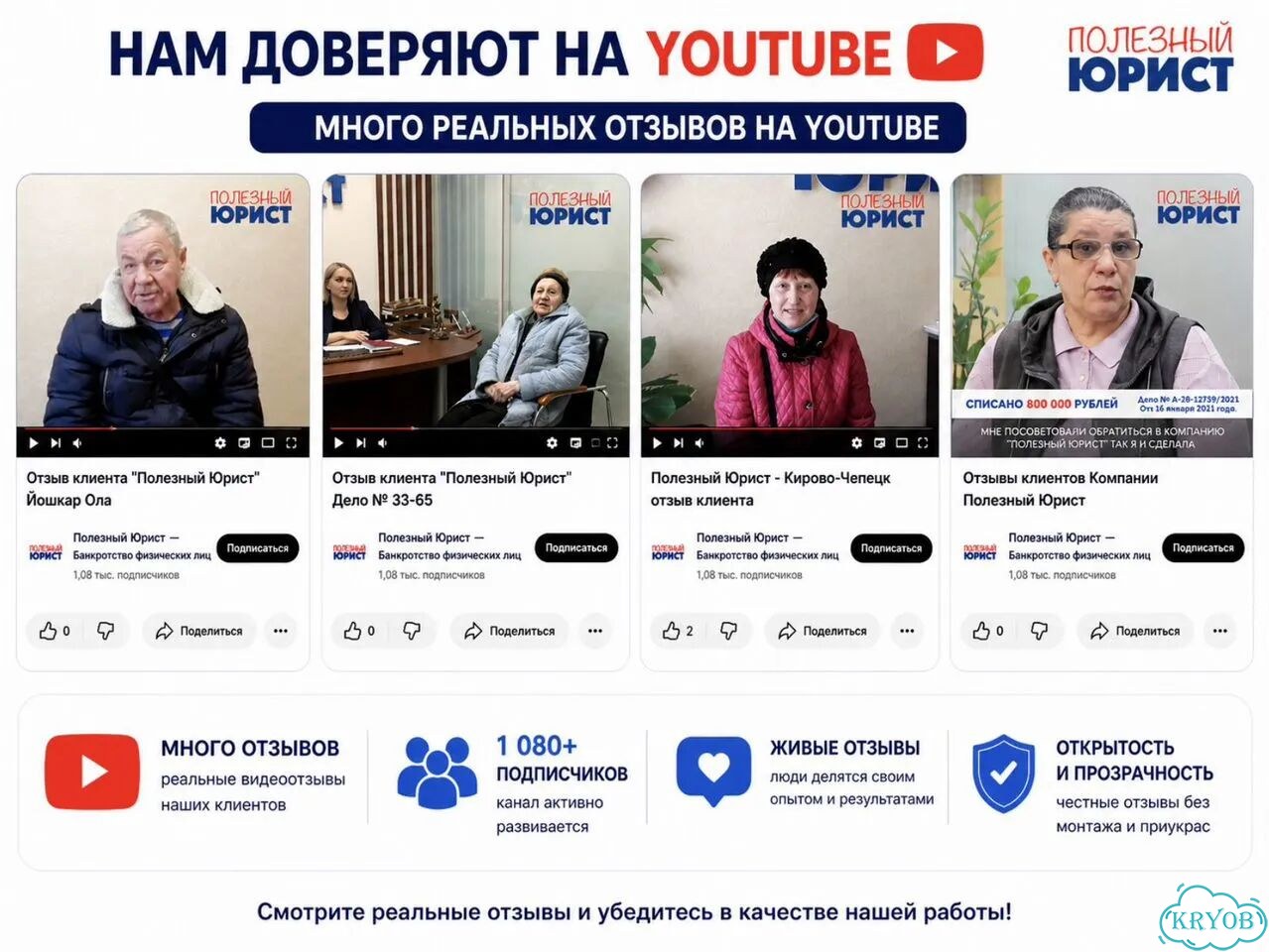 Регулируемые стойки mark 2 фото 9