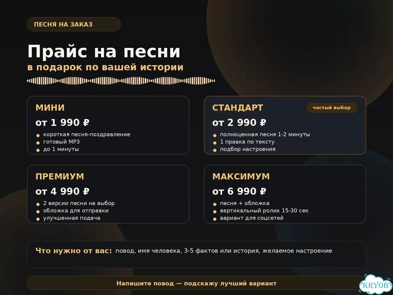 Песня на заказ в подарок за 24 часа фото 2