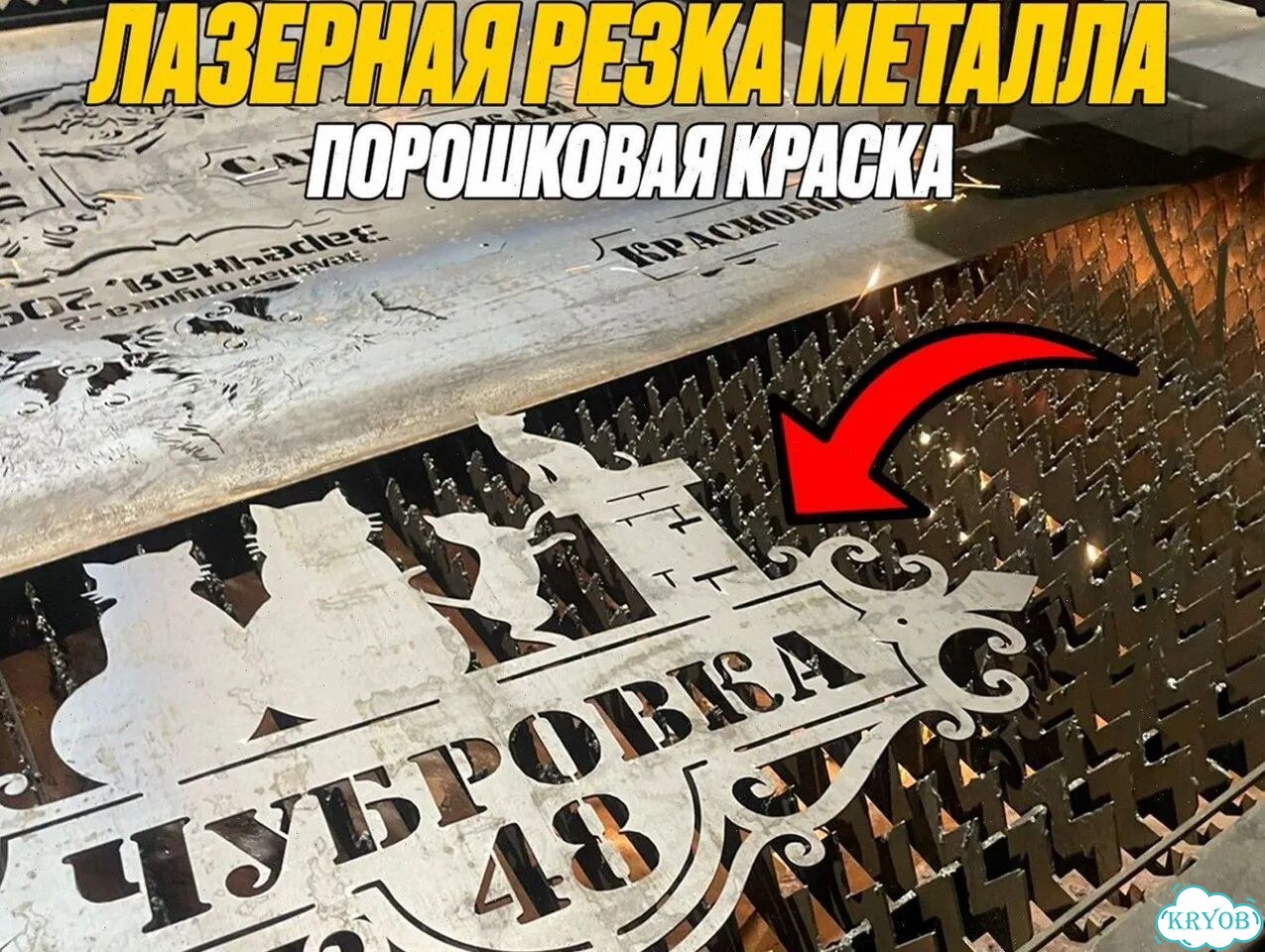 Указатель табличка металлическая на дом фото 6