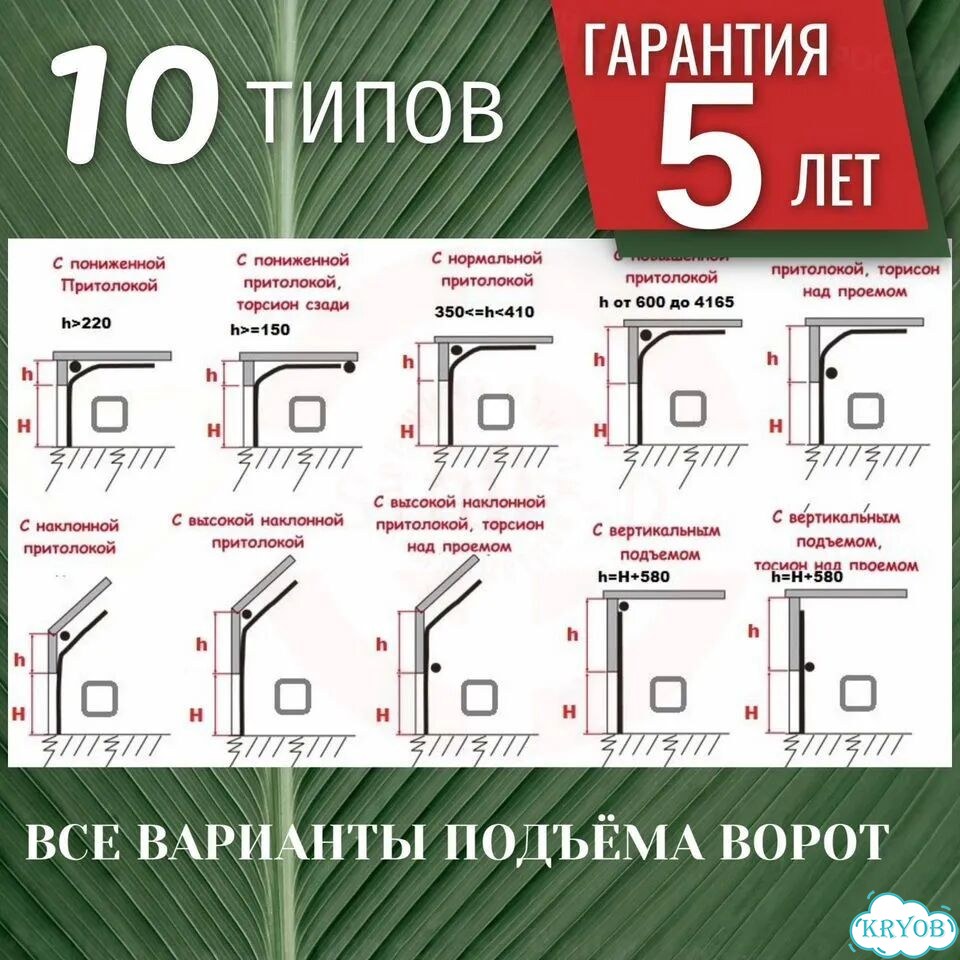 Ворота Автоматические Гаражные RAL 1014 3.9x2.3 фото 6